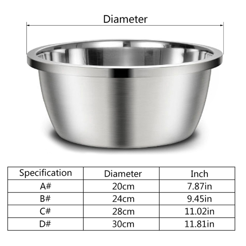 Rvs Hond Feeders 20 Cm 24 Cm 2 - Royal Canin Food Medium recensie en prijs